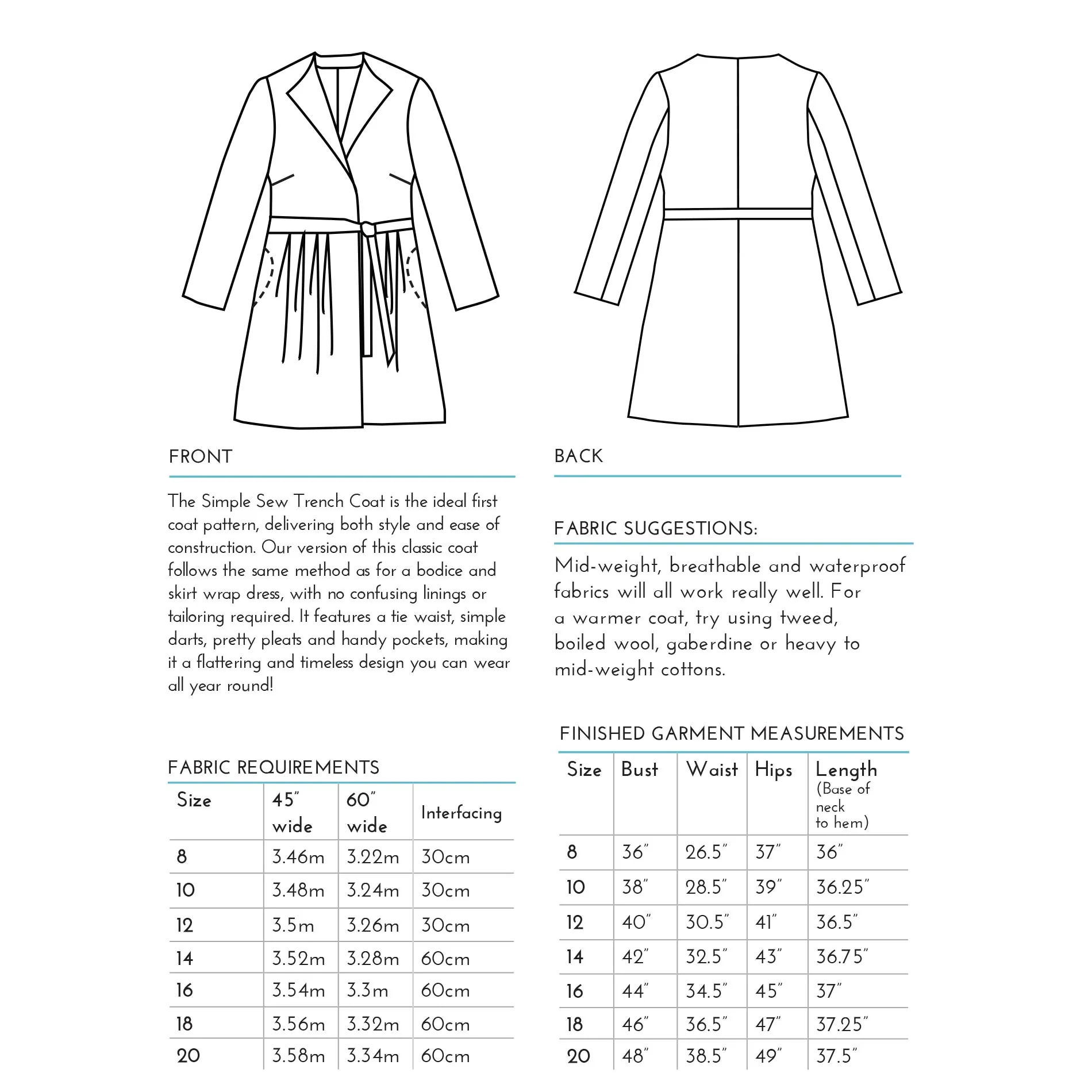 Digital Download | Simple Sew Trench Coat Pattern - Image 4