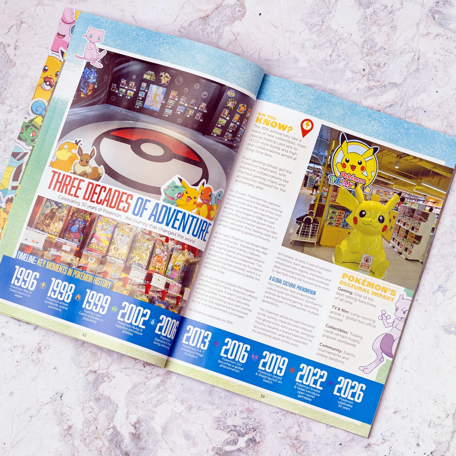 Pokemon 30th Anniversary Topsy-Turvy Special - Image 4